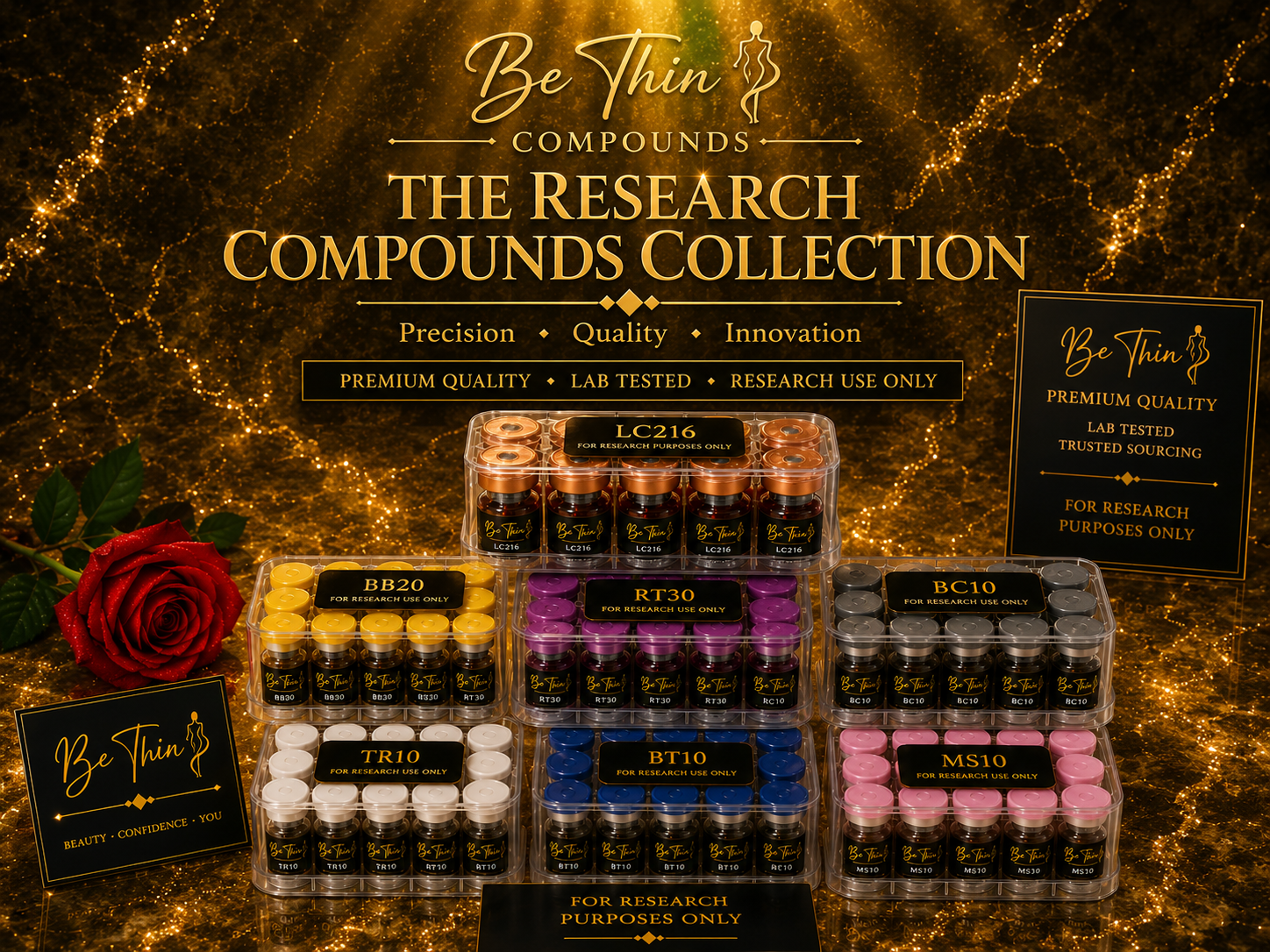 Be Thin Compounds Premium Research Collection